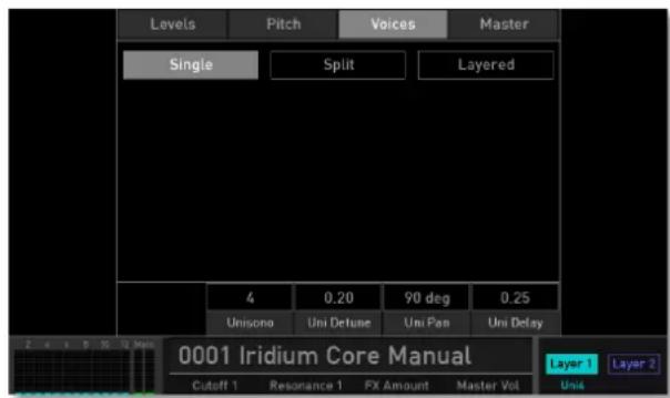 Levels Pitch Voices Master Single Split Layered 4 0.20 90 deg 0.25 Unisono Uni Detune Uni Pan Uni Delay 0001 Iridium Core Manual Cutoff 1 Resonance 1 FX Amount Master Vol Layer 1 Layer 2 Uni4