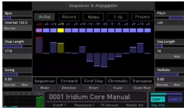 WALDORF Iridium Core - The Step Sequencer - 1