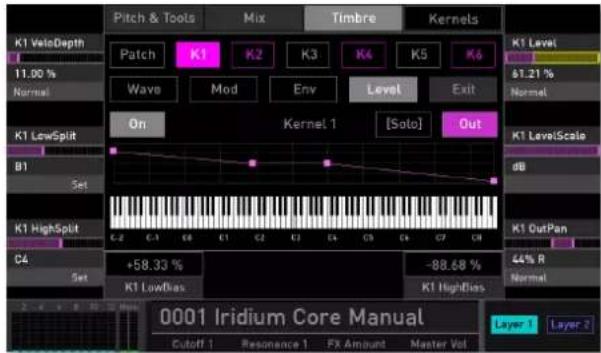 Pitch & Tools Mix Timbre Kernels K1 VeloDepth Patch K1 K2 K3 K4 K5 K6 Wave Mod Env Level Exit On Kernel 1 [Soto] Out K1 Level a1.21 % Normal K1 LowSplit B1 Set K1 HighSplit C4 Set +58.33 % K1 LowBias -88.68 % K1 HighBias 0001 Iridium Core Manual Layer 1 Layer 2 Cutoff 1 Resonance 1 FX Amount Master Vol
