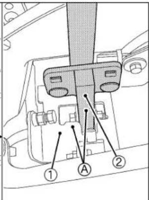 Technical diagram of a mechanical assembly with labeled parts ①, ②, and A