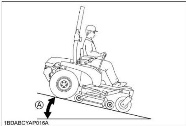1BDABCYAP016A