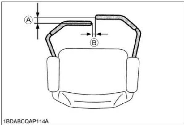 A B 1BDABCQAP114A