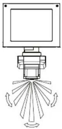 Cotech RD224EGL - Placement - 2