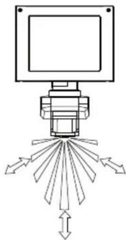 Cotech RD224EGL - Placement - 3
