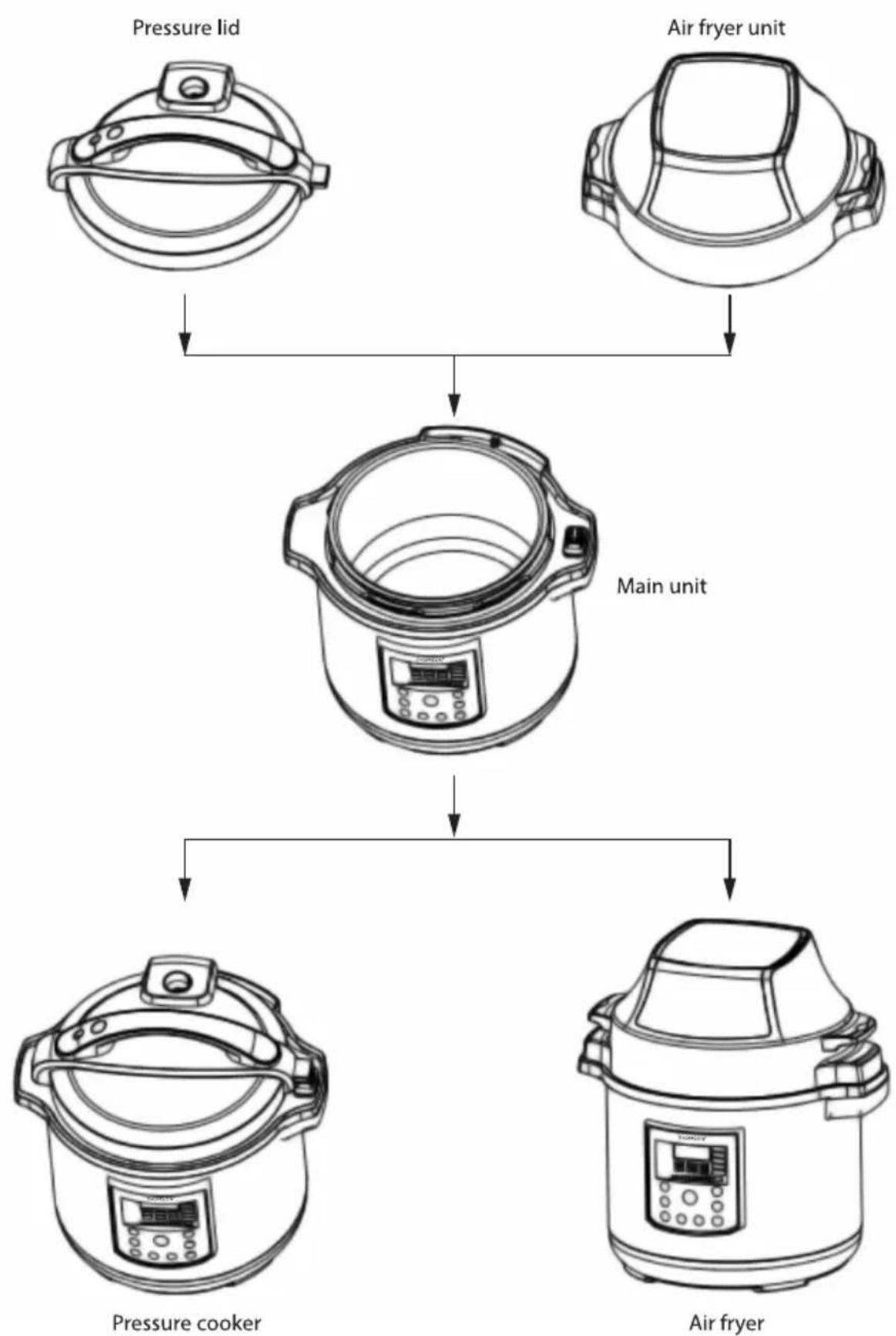 THOMSON TFPC607 - Unit Specifications - 1
