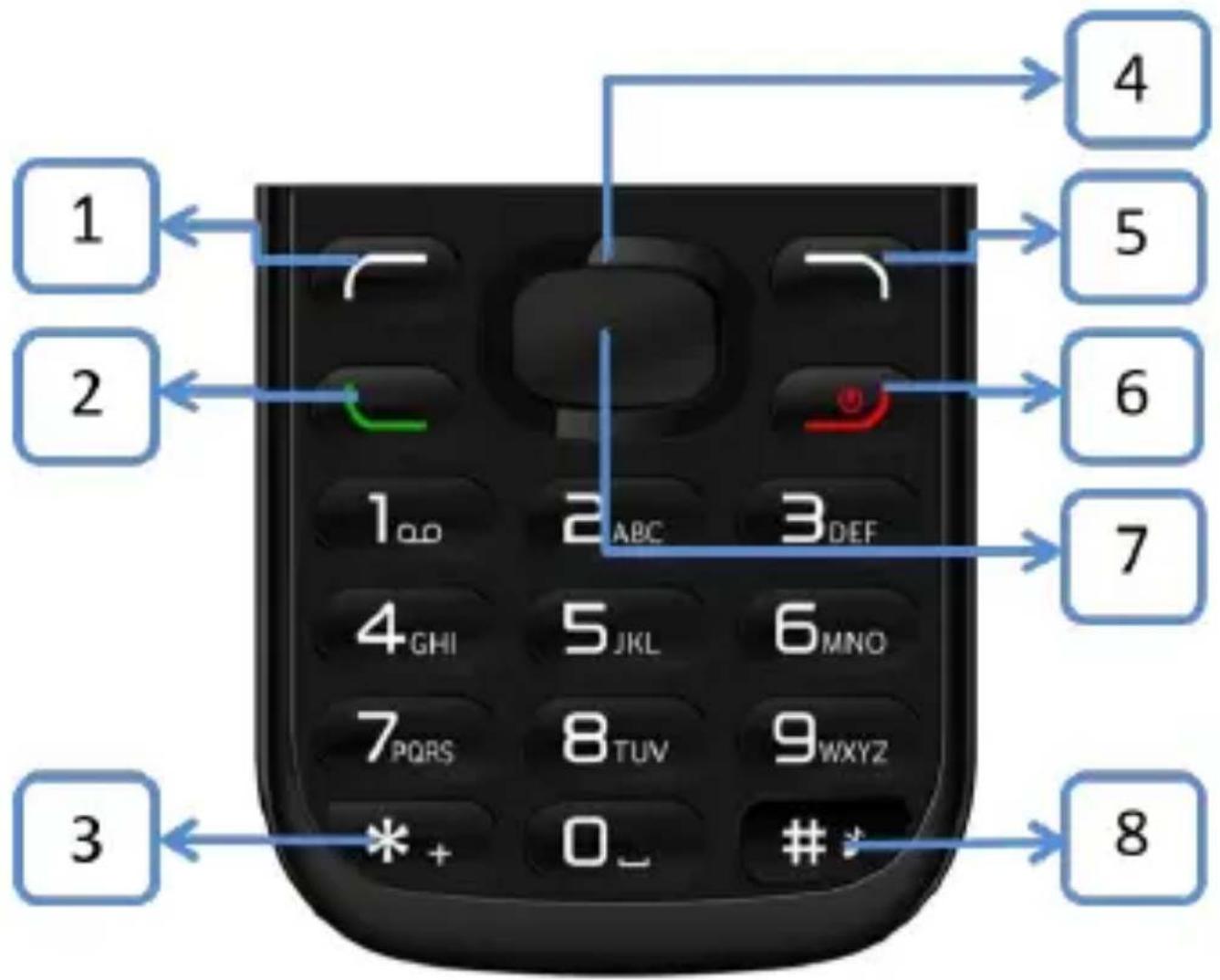 1 2 3 4 5 6 7 8