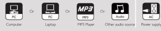 PHILIPS SPA2600 - Welcome - 8