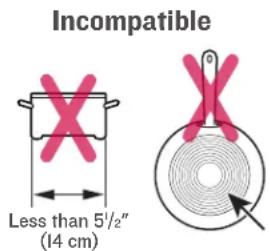 Incompatible Less than 5½" (14 cm)