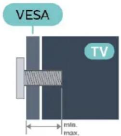 VESA TV min. max.
