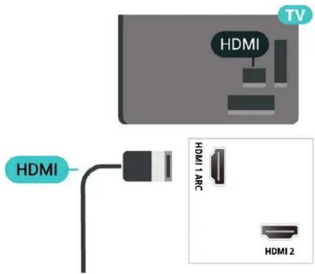 HDMI TV HDMI HDMI 1 ARC HDMI 2