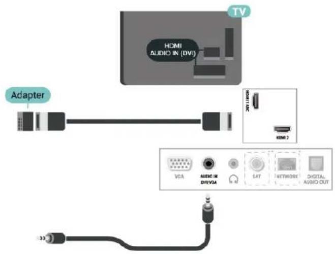 TV HOMI AUDIO IN (DVI) Adapter HDMI 1.2C HDMI 2 VGA AUDIO IN DIVEGA SAT NETWORK DIGITAL AUDIO OUT