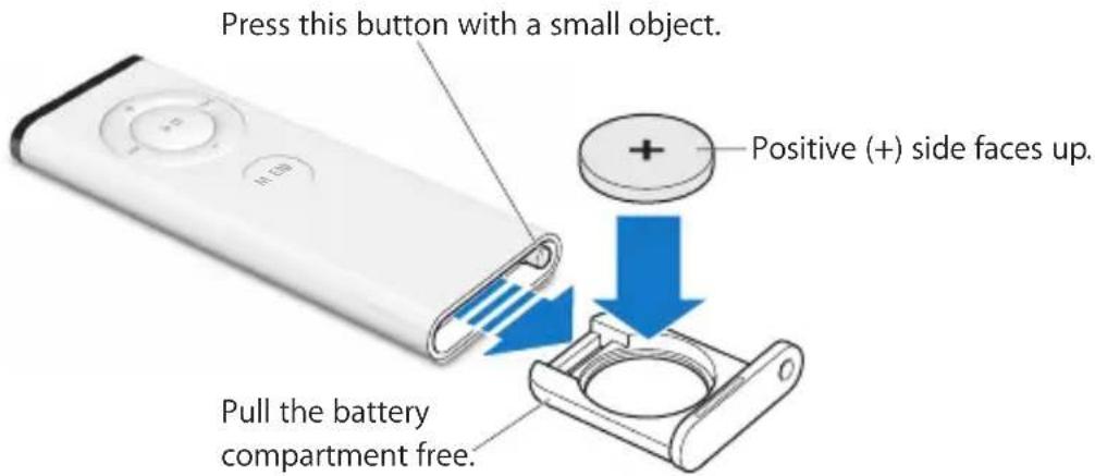 Press this button with a small object. Positive (+) side faces up. Pull the battery compartment free.