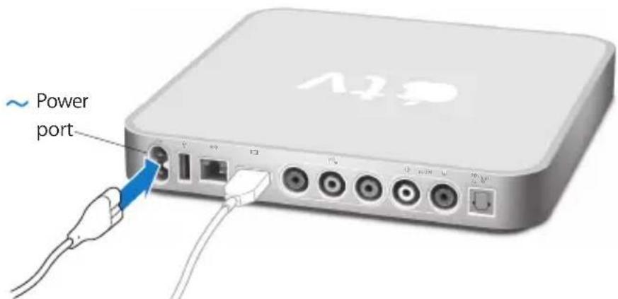 ~ Power port
