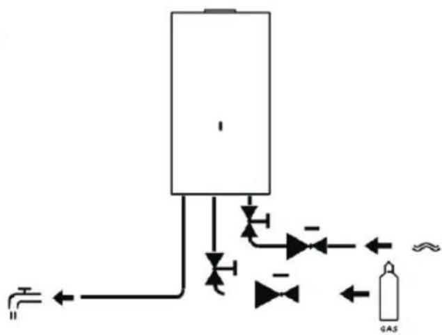 graph TD A["Top Tank"] --> B["Valve 1"] B --> C["Valve 2"] C --> D["Valve 3"] D --> E["Valve 4"] E --> F["Valve 5"] F --> G["Valve 6"] G --> H["Valve 7"] H --> I["Valve 8"] I --> J["Valve 9"] J --> K["Valve 10"] K --> L["Valve 11"] L --> M["Valve 12"] M --> N["Valve 13"] N --> O["Valve 14"] O --> P[…
