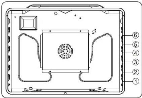 Technical diagram of a device casing with numbered component labels pointing to different parts.