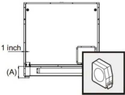 1 inch (A)