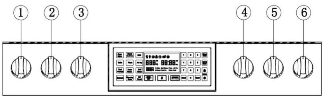 ① ② ③ ④ ⑤ ⑥