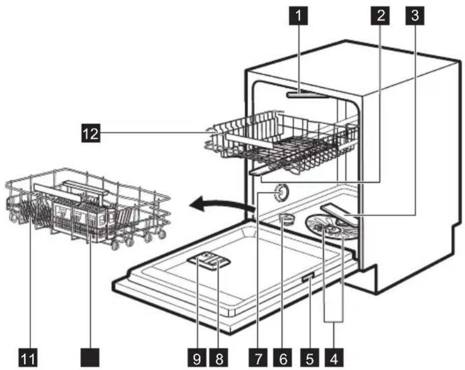 Diagram of a refrigerator interior with numbered components and a shopping cart, likely for product or appliance identification.