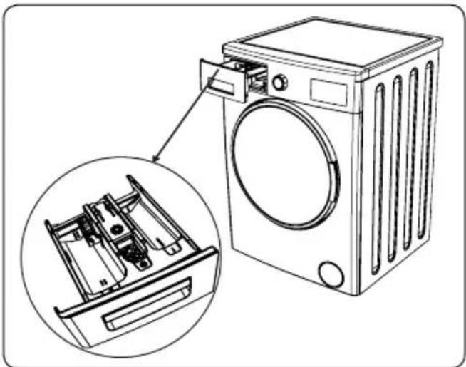 SHARP ES-HFA6123WD-EE - Predal za pralno sredstvo - 1