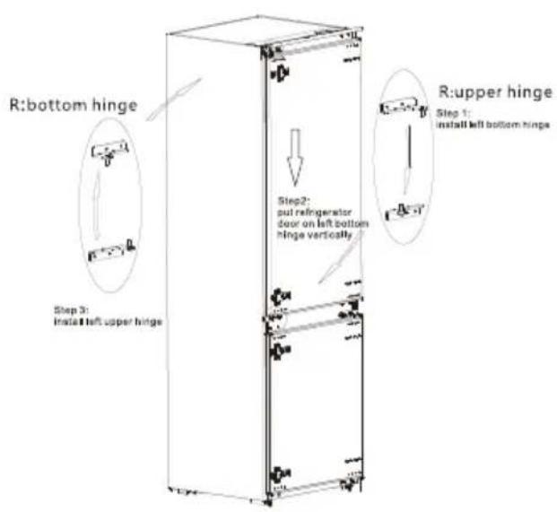 R:bottom hinge Step 3: install left upper hinge Step2: put refrigerator door on left bottom hinge vertically R:upper hinge Step 1: install left bottom hinges