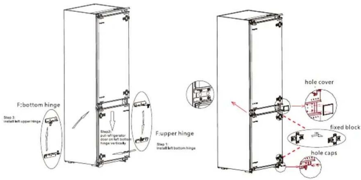 F: bottom hinge Step 3 Install left upper hinge Step 2 put refrigerator door on left bottom hinge vertically F: upper hinge Step 1 Install left bottom hinge hole cover fixed block hole caps