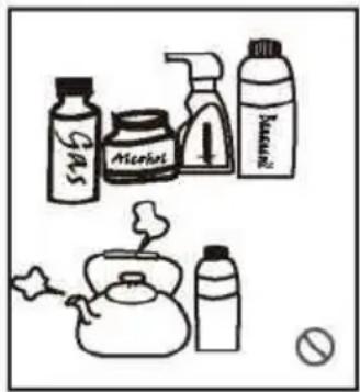 Gas Alcohol Methanol