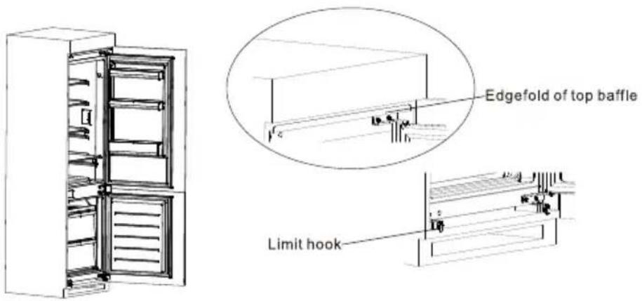Edgefold of top baffle Limit hook