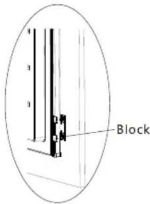 1 3 3 2 Block 2 3