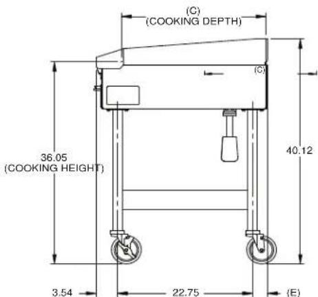 (C) (COOKING DEPTH) 36.05 (COOKING HEIGHT) 40.12 3.54 22.75 (E)