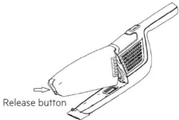 Release button