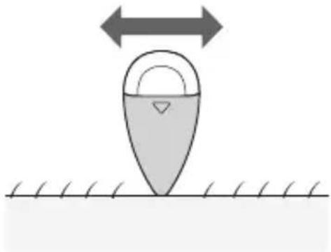 Diagram of a droplet on a surface with directional arrows indicating movement or force (no text or symbols)