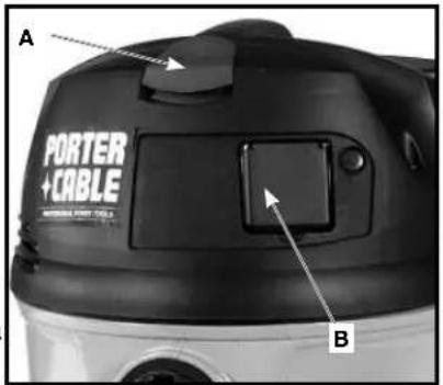 A PORTER +CABLE B