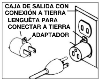 CAJA DE SALIDA CON CONEXIÓN A TIERRA LENGUÉTA PARA CONECTAR A TIERRA ADAPTADOR