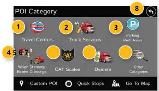 POI Category 1 Travel Centers 2 Truck Services 3 Parking Rest Areas 4 5 6 7 Weigh Stations/ Border Crossings CAT Scales Dealers Other Categories Custom POI Quick Stops Go To Map