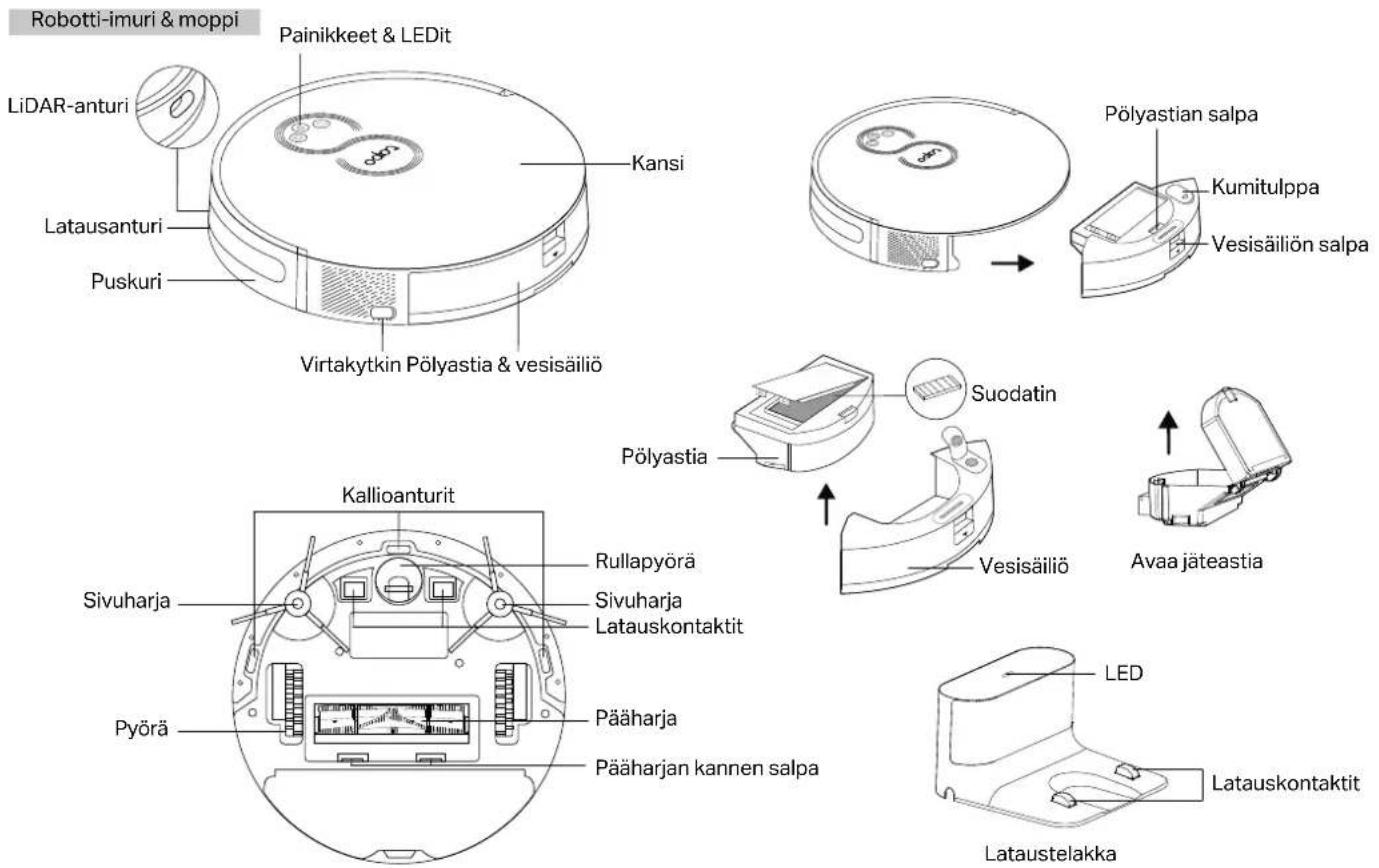 TP-LINK Tapo RV20 - Suomi - 1