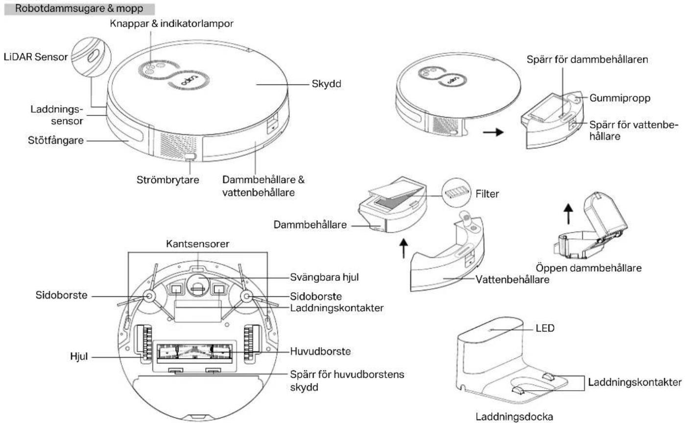 TP-LINK Tapo RV20 - Svenska - 1