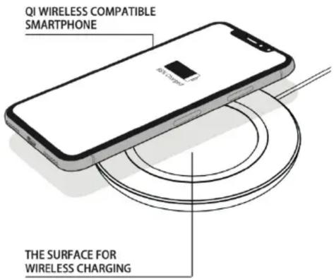 QI WIRELESS COMPATIBLE SMARTPHONE THE SURFACE FOR WIRELESS CHARGING