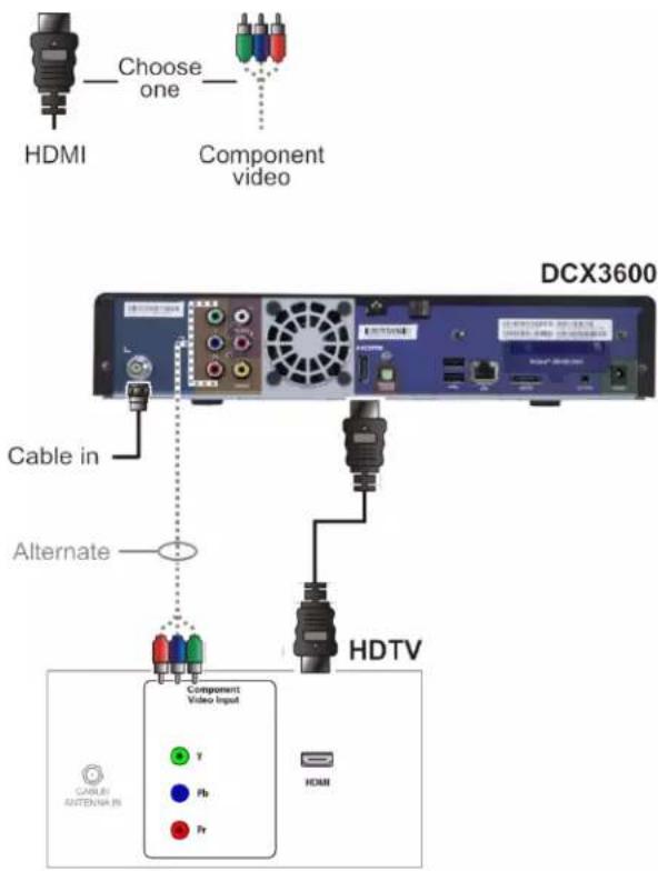 HDMI Choose one Component video DCX3600 Cable in Alternate HDTV Component Video Input Y Pb Fr HDMI