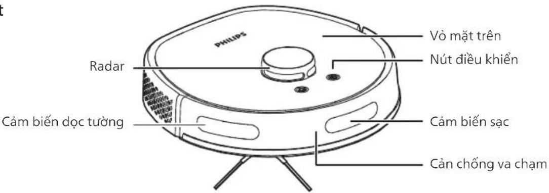 Vò mặt trên Nút điều khiển Radar Cảm biến dọc tường Cảm biến sạc Căn chống va chàm