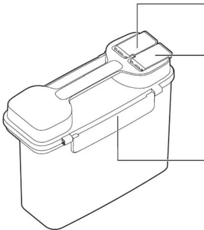 PHILIPS XU6500 - ■Các bộ phận sản phẩm - 1