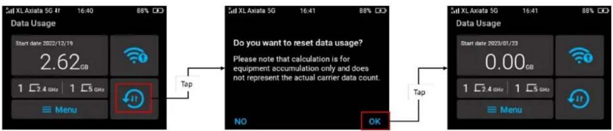 graph LR A["Start date 2022/12/19<br>2.62 GB"] -->|Tap| B["Do you want to reset data usage?<br>Please note that calculation is for equipment accumulation only and does not represent the actual carrier data count."] B -->|OK| C["End"]