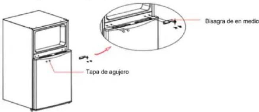 Tapa de agujero Bisagra de en medio