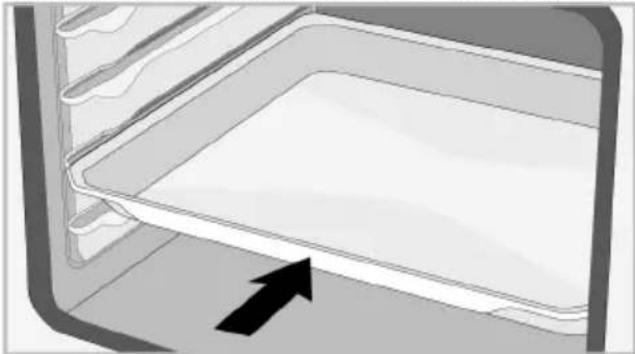 GRUNDIG GEBD19401DXPH - Models without wire shelves: - 1