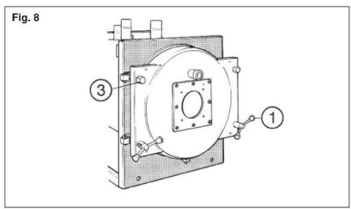 Fig. 8 ③ ①