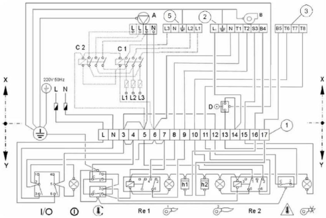 X 220V 50Hz L N C 2 L L N A 5 2 B 3 L3 N L2 L1 L1 L2 L3 L1 L2 L3 L3 N L2 L1 L1 N T1 T2 S3 B4 B5 T6 T7 T8 D 1 Y I/O ① Re 1 ② Re 2