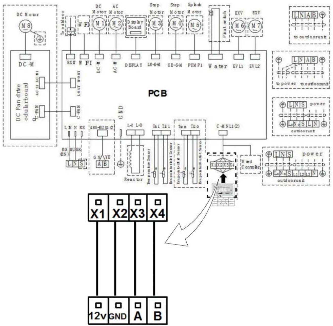 graph TD subgraph_PC_B["PC B"] A["DC Motor M8"] --> B["DC Motor M"] C["DC Motor M"] --> D["DC Motor M"] E["DC Motor M"] --> F["DC Motor M"] G["DC Motor M"] --> H["DC Motor M"] I["DC Motor M"] --> J["DC Motor M"] K["DC Motor M"] --> L["DC Motor M"] M["DC Motor M"] --> N["DC Motor M"] O["DC Motor M"]…