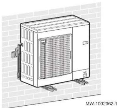 Baxi RZGK100 - Montagem da unidade exterior em suportes de parede - 1