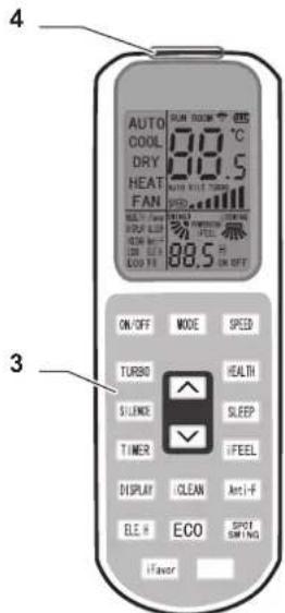 4 AUTO COOL DRY HEAT FAN 80.5 °C AUTO HOOL 100% OFF ON/OFF MODE SPEED TURBO HEALTH SLINCE SLEEP TIMER I/FEEL DISPLAY CLEAN Anti-F ELE # ECO SPOT SWING iFavor