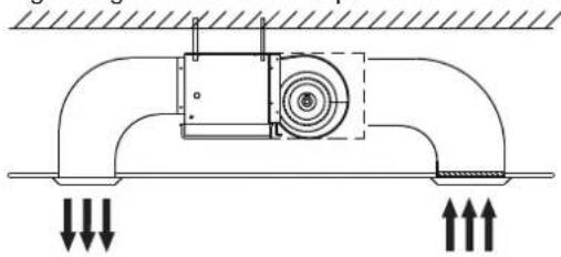 Baxi RZGK100 - Luogo di installazione - 3