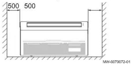 500 500 MW-6070072-01